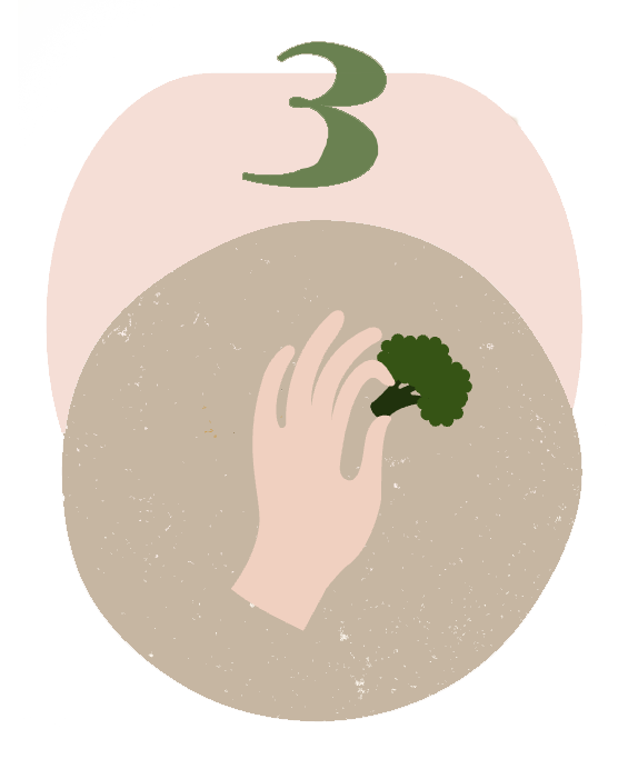 Step 3